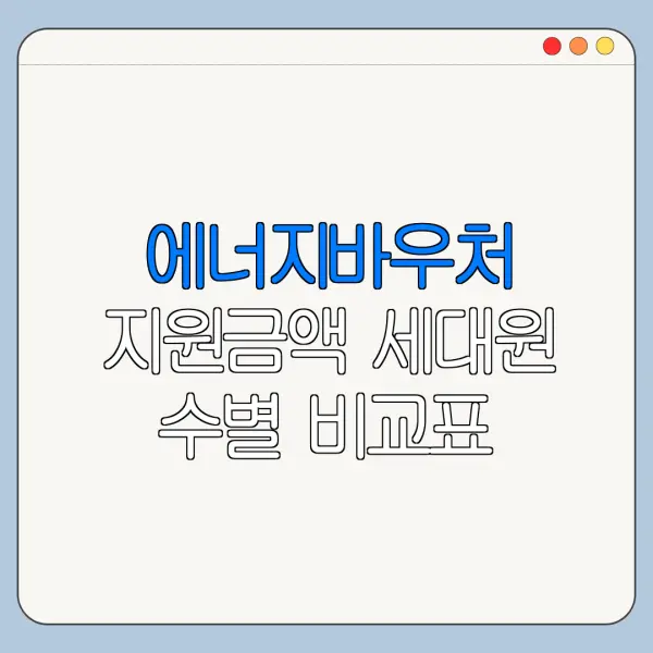 에너지바우처 지원금액 세대원 수별 비교표