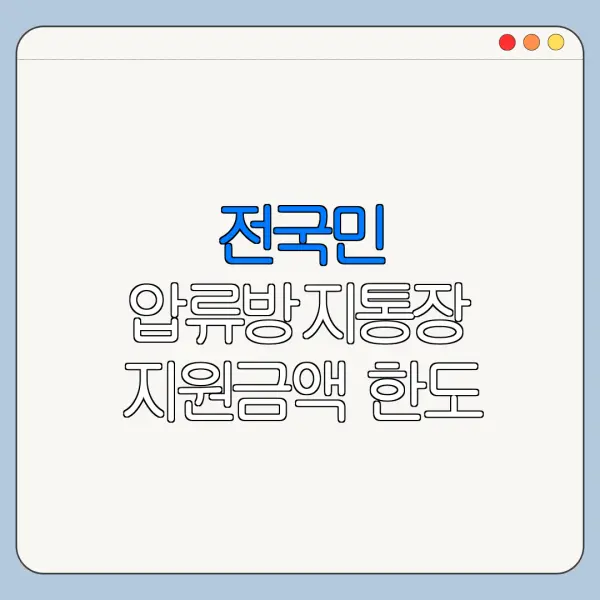 전국민 압류방지통장 지원금액 한도 금리 조건 비교