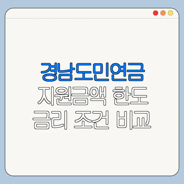경남도민연금 지원금액 한도 금리 조건 비교