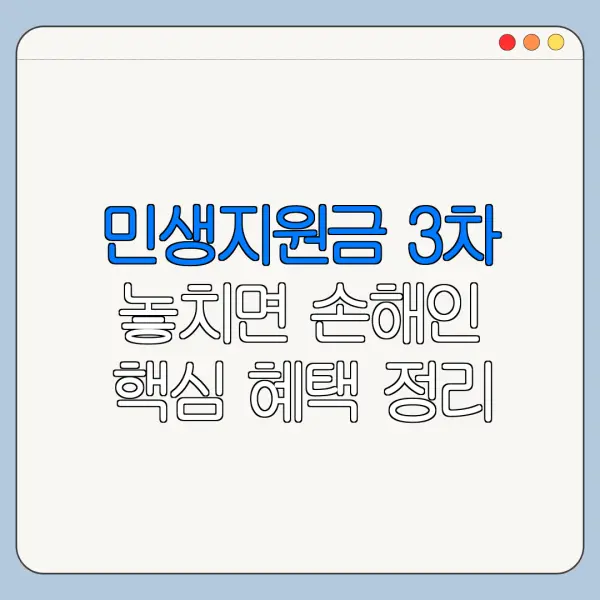 민생지원금 3차 놓치면 손해인 핵심 혜택 정리