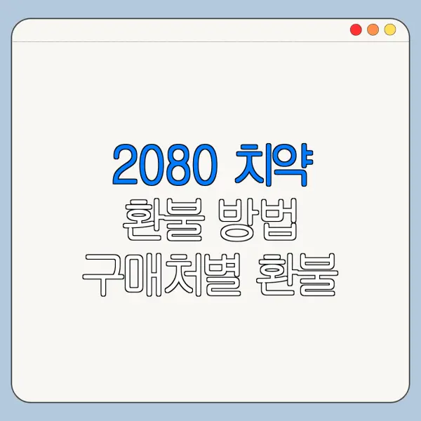 2080 치약 환불 방법 구매처별 환불 방법과 필요서류