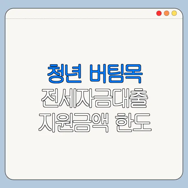 청년 버팀목 전세자금대출 지원금액 한도 금리 조건 비교