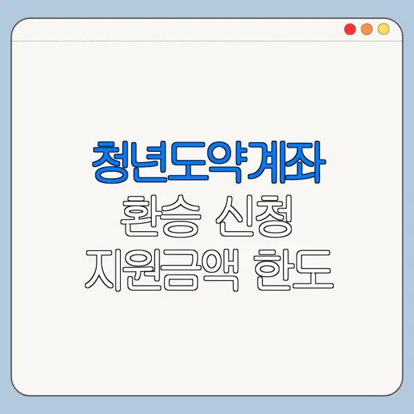 청년도약계좌 환승 신청 지원금액 한도 금리 조건 비교