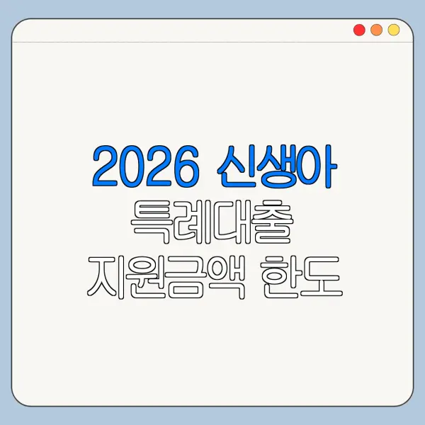 2026 신생아 특례대출 지원금액 한도 금리 조건 비교