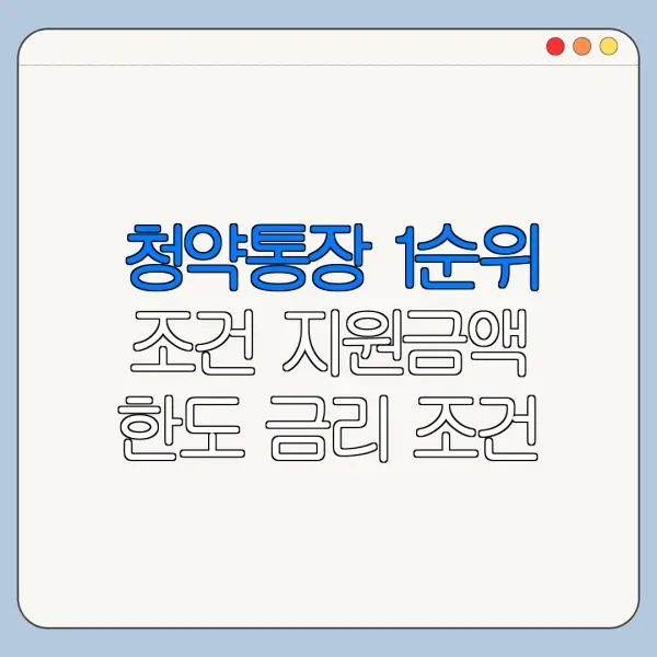 청약통장 1순위 조건 지원금액 한도 금리 조건 비교