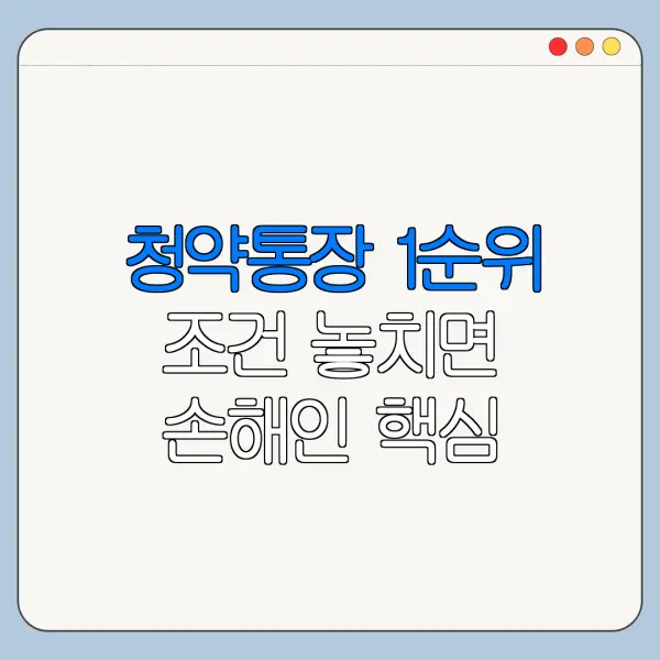 청약통장 1순위 조건 놓치면 손해인 핵심 혜택 정리