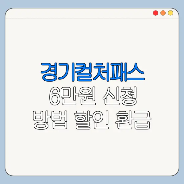 경기컬처패스 6만원 신청 방법 할인 환급 페이백 받는 방법 정리